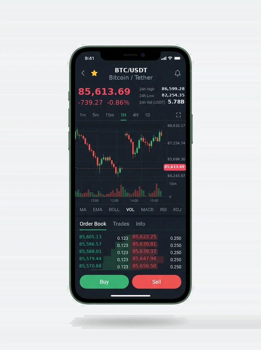 Chain Akpro Xp: Comece a investir Comece a investir, Chain Akpro Xp